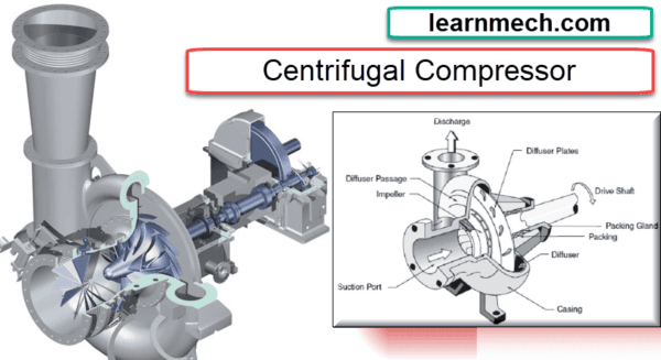 Compressor Centrífugo – Diagrama, Peças, Funcionamento, Eficiência, Vantagens