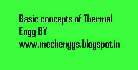 Conceitos básicos de Engenharia Térmica |  Notas mecânicas do portão