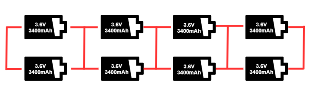 Configurações de baterias (série e paralela) e suas proteções