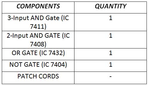 Building encoder and decoder using SN-7400 series ICs – DE Part 15 ...