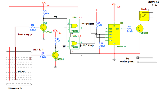 Controlador simples de nível de água do tanque suspenso sem MCU