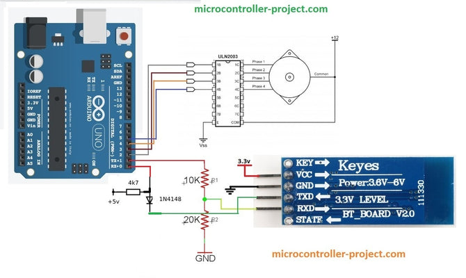 Controle de velocidade e direção do motor de passo usando Arduino e módulo Bluetooth HC-06 por meio de um aplicativo Android