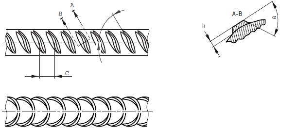 Costela de reforço – geometria da superfície das barras de reforço