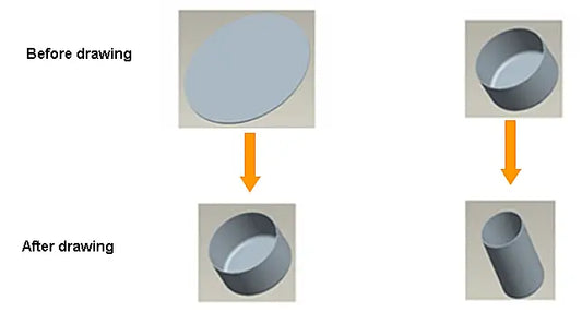 O guia definitivo para estampagem profunda de metal - Compraco Distribuidor e Fabricante de Aços