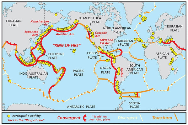 Terremotos intraplacas |  Um tipo diferente de equalizador