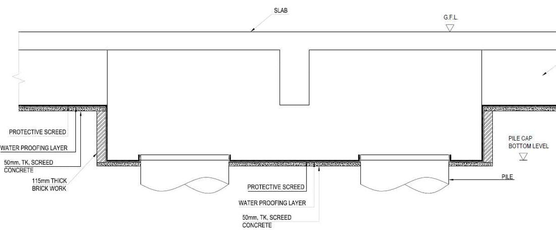 Detalhes típicos de vedação em edifícios