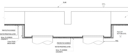 Detalhes típicos de vedação em edifícios