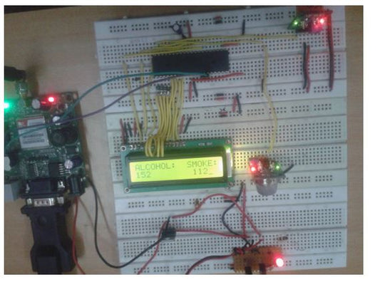 Detecção de álcool e fumaça em áreas proibidas