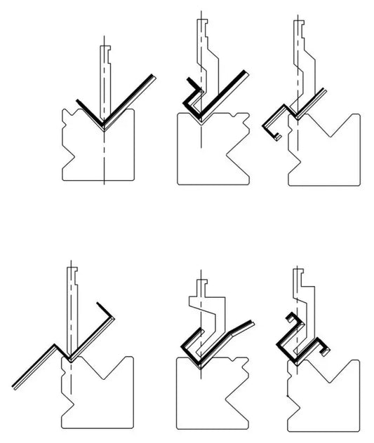 Diagrama de dobra da peça de trabalho da prensa dobradeira desmistificado: um guia abrangente