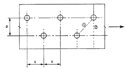 Dimensioning of threaded connections according to Eurocode 3 