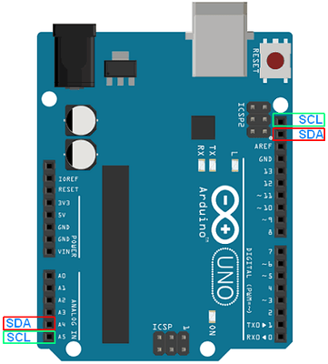 Dispositivo de nivelamento eletrônico baseado em Arduino