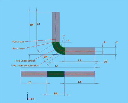 Dobra de chapa metálica de precisão com tolerância de dobra do Solidworks