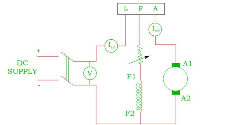 Efficiency revealed: Swinburne test for direct current machines presented 