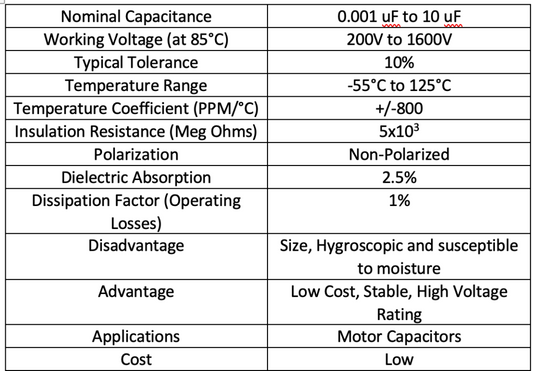Eletrônica Básica 14 – Tipos de capacitores (continuação)