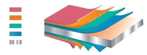 Eleve seu passeio com folhas revestidas coloridas para elevadores - Compraco Distribuidor e Fabricante de Aços