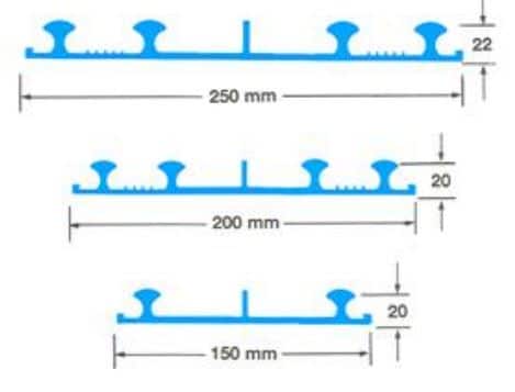 Comprehensive Study on Joint Tapes 