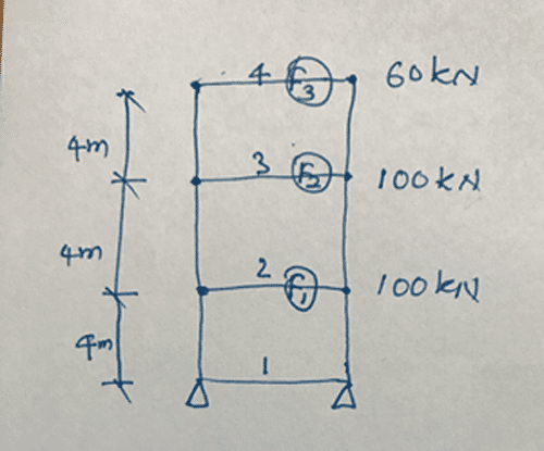 Exemplo de projeto resistente a terremotos da UBC 1997