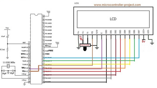 Exibindo o nome em LCD de 16 × 2 caracteres usando microcontrolador 8051 (89c51,89c52)