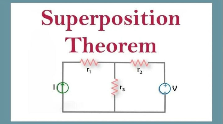 Explicação do teorema da superposição em engenharia elétrica