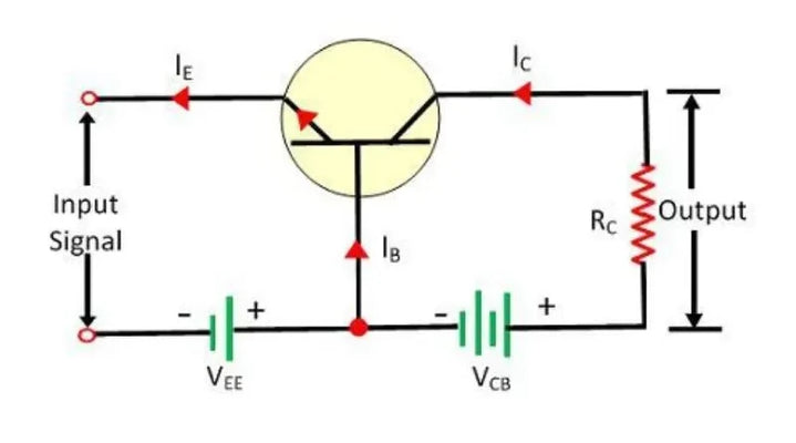 Explore el potencial de los transistores conectados por base 