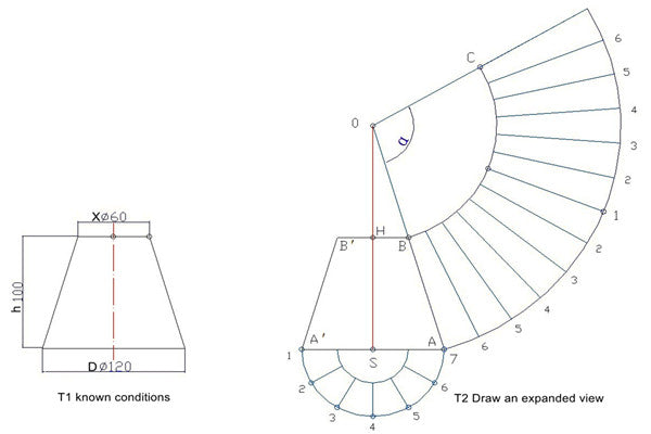 Fabricação de acessórios para tubos: desdobramento e expansão de acessórios para tubos soldados – fornecendo soluções de tubulação