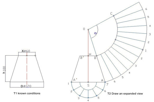 Fabricação de acessórios para tubos: desdobramento e expansão de acessórios para tubos soldados – fornecendo soluções de tubulação