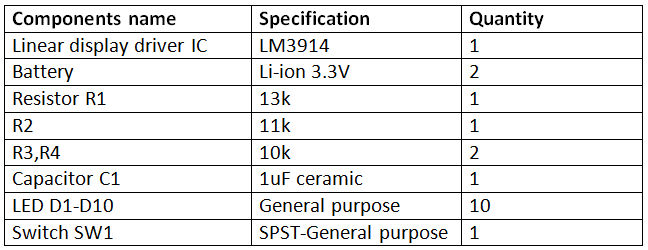 Faça um indicador de nível de bateria usando LM3914 IC (Parte 6/9)