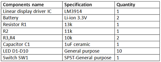 Faça um indicador de nível de bateria usando LM3914 IC (Parte 6/9)