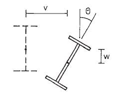 Flexão e torção (teoria e cálculo)