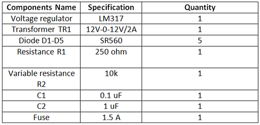 Fonte de alimentação ajustável usando LM317 (Parte 7/13)