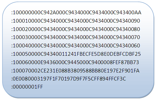 Formato de arquivo hexadecimal