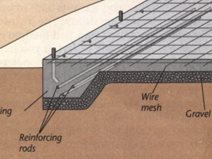 Cimentaciones de losa: ¿qué es? 