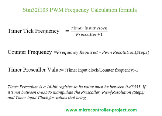 Geração de sinal Stm32f103 Pwm (modulação por largura de pulso) usando temporizadores internos, keil MDK-ARMv6 e Stmcubemx Ide
