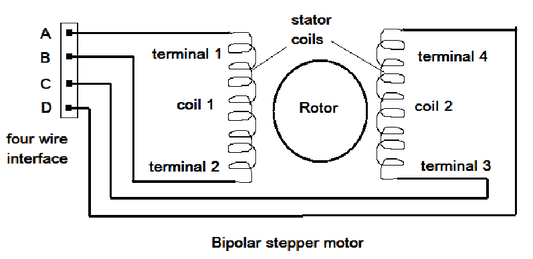 Identificador de sequência de terminais de motor de passo automático baseado em micro controlador