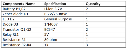 Indicador de descarga excessiva da bateria e circuito de proteção (Parte 3/9)