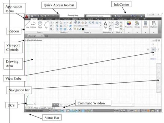 Interface básica do AutoCAD – Janela do AutoCAD explicada