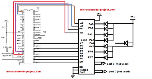 Leds piscando com microcontrolador 8255 e 8051(89c51,89c52)