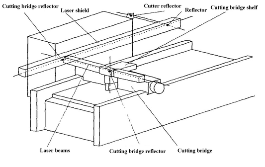 Manual de manutenção da máquina de corte a laser Bystronic