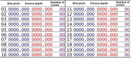 Máquina de ranhurar em V: etapas e precauções essenciais
