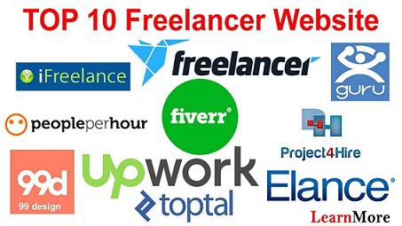 Melhores sites freelancers para engenheiros mecânicos trabalharem online