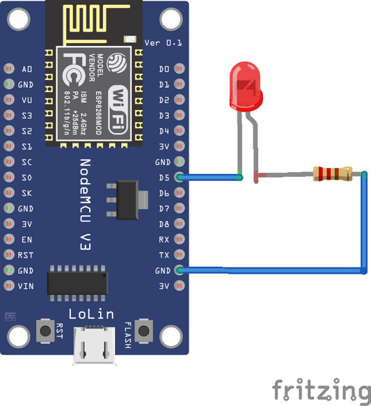 MicroPython: Funções, temporizadores e interrupções relacionadas ao tempo no ESP8266 e ESP32