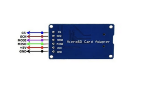 MicroPython: como escrever e ler arquivos de texto em um cartão MicroSD usando ESP32