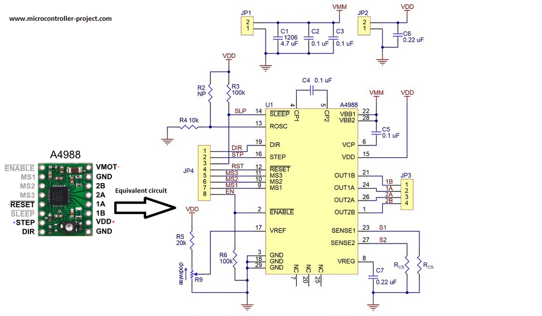 Microcontrolador Stm32f103 que controla o motor de passo pelo módulo de driver de motor de passo A4988