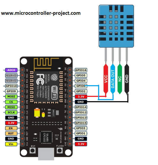 Módulo Nodemcu Esp8266-12E Wifi com interface com sensor de temperatura e umidade DHT-11