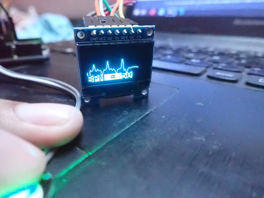 Monitor de batimentos cardíacos baseado em Arduino com exibição gráfica de batimentos cardíacos