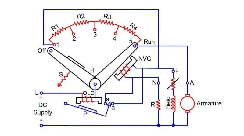 O guia definitivo para motores de partida de 4 pontos em motores elétricos