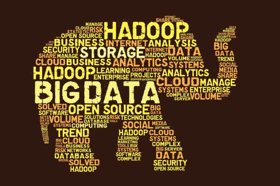 O que é Hadoop e por que sua empresa deveria usá-lo?