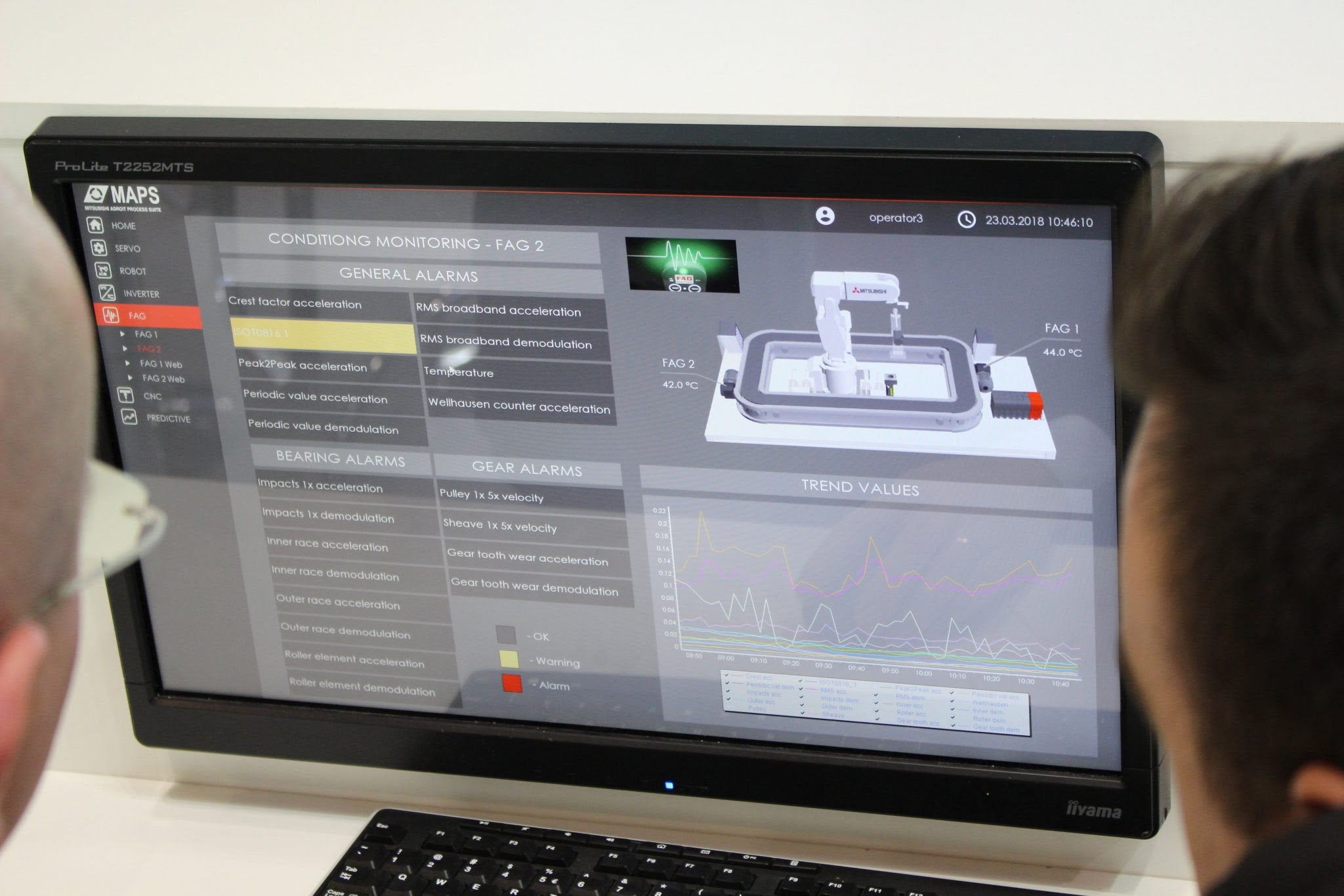 What is SCADA? – COMPRACO Indústria e Construção