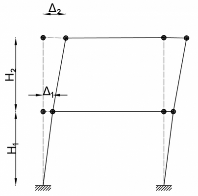 What is Storey Drift and what are its limitations? 