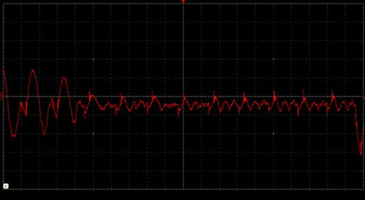 Ondas cerebrais: introdução e conceito básico
